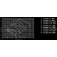 Вентилятор Shuft AXIS-7,1-4-3000