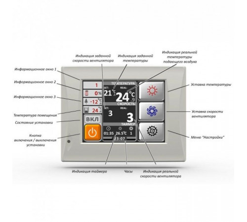 Приточная вентиляционная установка Minibox E-850 PREMIUM GTC