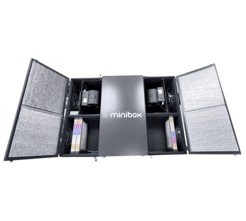 Приточно-вытяжная установка Minibox PV850 PREMIUM