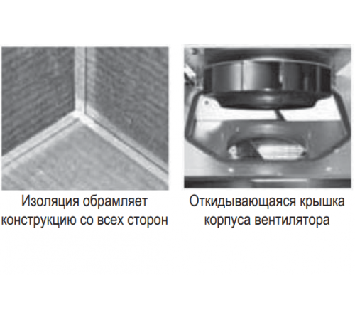 Вентилятор Noizzless RIS 315 EC 20