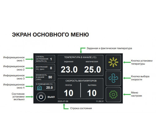 Приточная вентиляционная установка ФЬОРДИ ВПУ 1500 ЕС/12-380/3-BLG-M