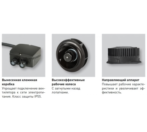 Вентилятор Soler & Palau TPSB/2-225/088 N8