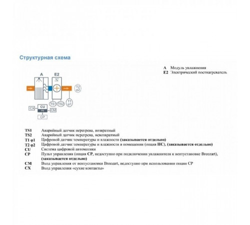 Промышленный увлажнитель воздуха Breezart 550 HumiEL / 0-1,2-220