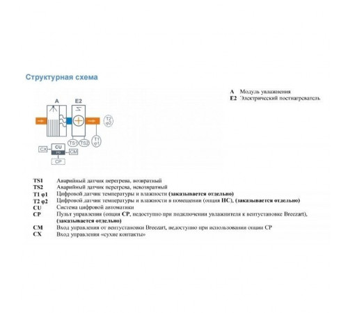 Промышленный увлажнитель воздуха Breezart 1000 HumiEL P / 7,5-2,5-380