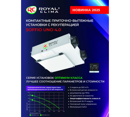 Приточно-вытяжная установка Royal Clima RCS-500-U 4.0